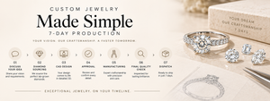 Custom Jewelry Made Simple: 7-Day Production at Rag Gems NY