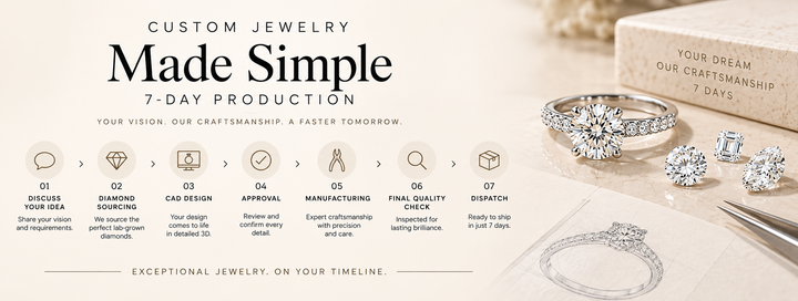 Custom Jewelry Made Simple: 7-Day Production at Rag Gems NY